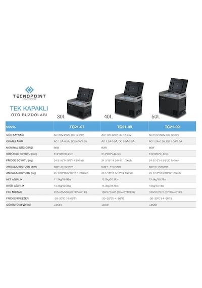 Tecnopoınt 50 Litre Tek Kapaklı Kompresörlü Araç Buzdolabı 12/24v