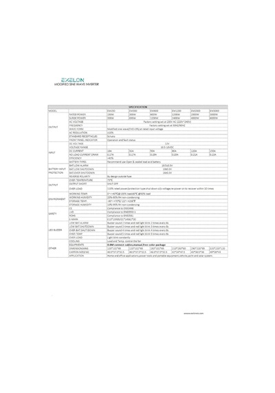Exelon 300w 12v Modifiye Sinüs İnverter
