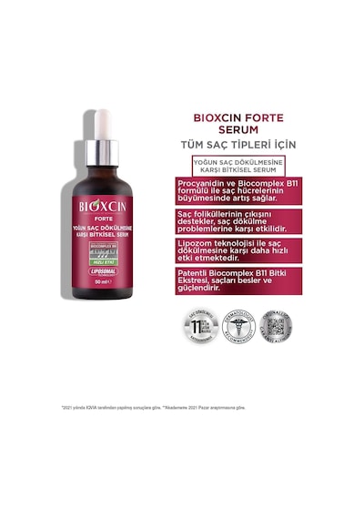 Forte Serum 3x X 50 Ml + Forte Şampuan 300 Ml Set