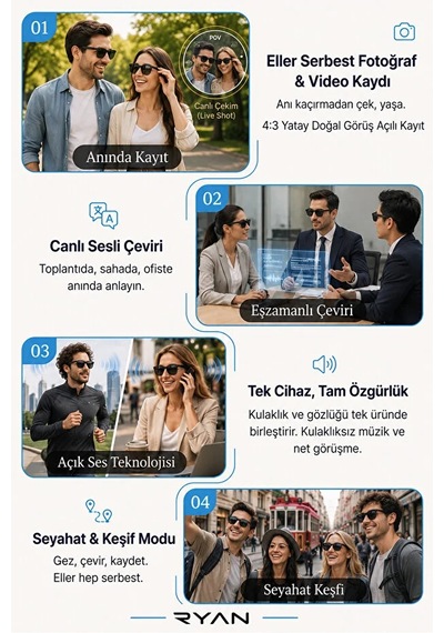 Bagajon Ryan Ry-aıg01 Yapay Zeka Destekli Kameralı Akıllı Gözlük 8mp Anlık Çeviri, Fotoğraf Video, Bluetooth, Sesli Asistan-14905