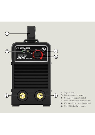 Askaynak Inverter 205-super 180 Amp. Kaynak Makinesi