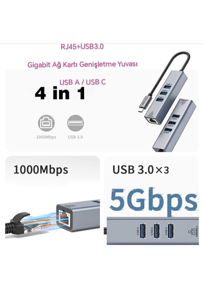 Ugourd 1000-mbps Rj45 Ethernet Dönüştürücü Adaptör Type-c Giriş+3 Adet 3.0 Usb Girişi Ce Lisanslı Sağlam Gigabit 1000mbps Rj45 Ethernet Dönüştürücü Adaptör Ugourd 1000-mbps Rj45 Ethernet Dönüştürücü Adaptör Type-c Giriş+3 Adet 3.0 Usb Girişi Ce Lisanslı Sağlam Gigabit 1000mbps Rj45 Ethernet Dönüştürücü Adaptör