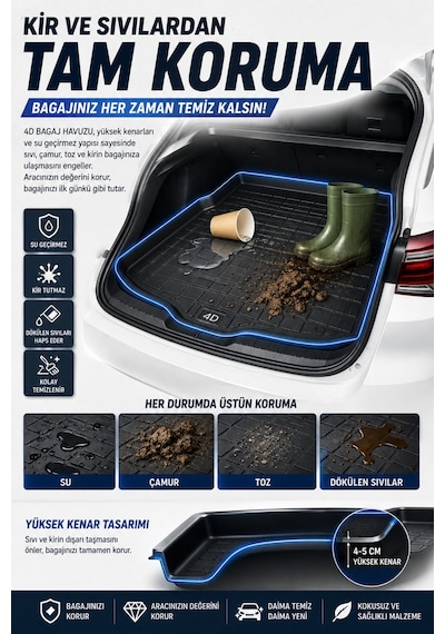 Mg Hs Kulaklı 2020 3d Model Uyumlu 4d Lazer Kesim Bagaj Havuzu Kokusuz-tam Uyumlu