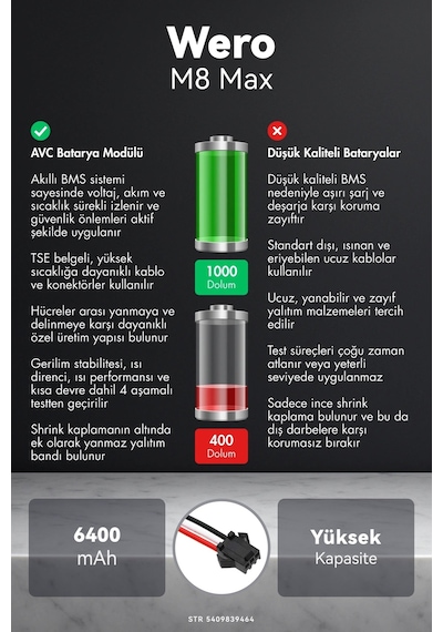 Wero M8 Max 6400mah Robot Süpürge Bataryası D.k