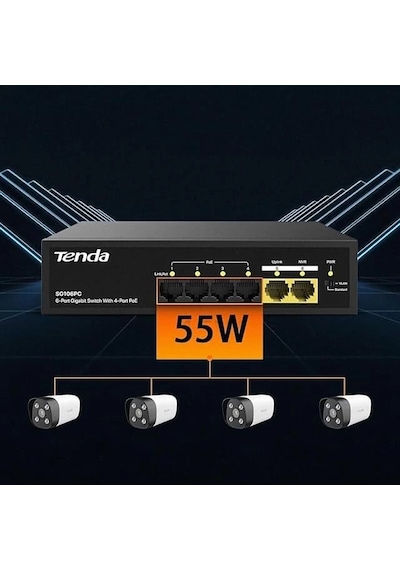Tenda S106pc 6-portlu 10/100 Mbps Lite Poe Uplink Switch 4 Port Poe Destekli 55w Toplam Güç