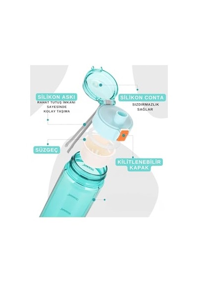 Tkk 550ml Pipetsiz Rahat İçim Kilitlenebilir Kapak Taşıma Kulplu Tritan Su Matarası Turkuaz Genel