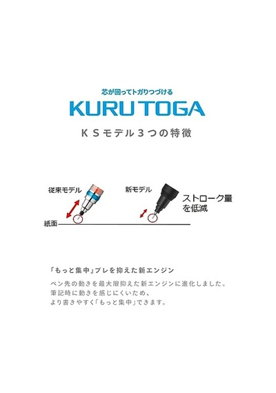 Uni M5ks1p.37 Mitsubishi Kalem Mekanik Kalem Kurutoga Ks 0.5mm Açık Gri