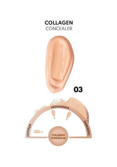 Cosmetics Collagen Concealer 03 Kolajen İçerikli Spf 20 Göz Altı Kapatıcısı Çok Renkli