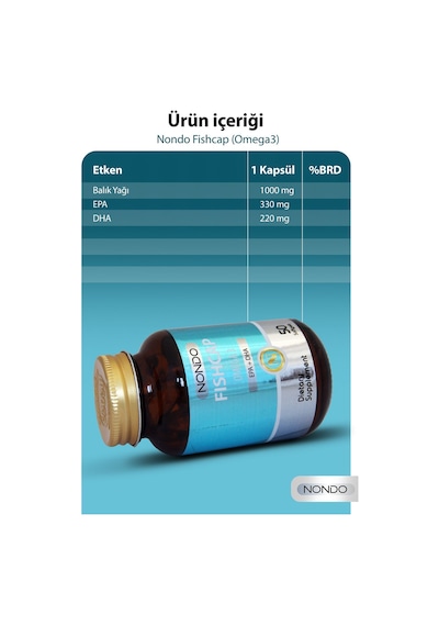 Fishcap Balık Yağı Omega 3 Epa Dha 1000 Mg 50 Yumuşak Jelatin Softgel Kapsül