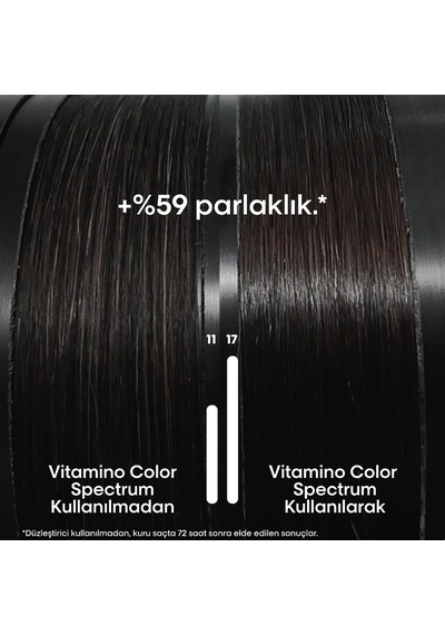 Serie Expert Vitamino Color Spectrum Cam Parlaklığı Görünümü Kazandıran Serum 50ml Diğer