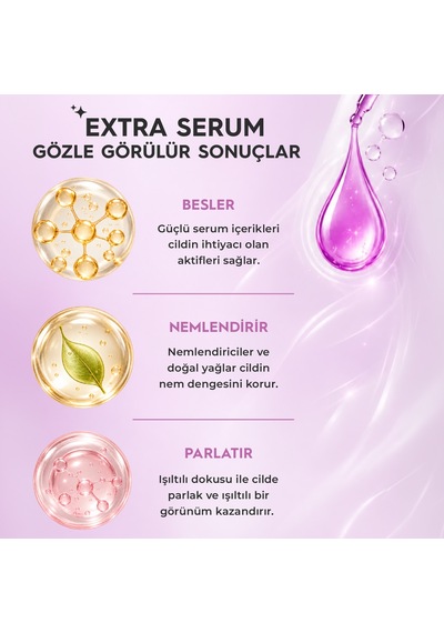 Arko Nem Extra Serum Sıkışlaştırıcı & Yenileyici Vücut Losyonu 200 Ml