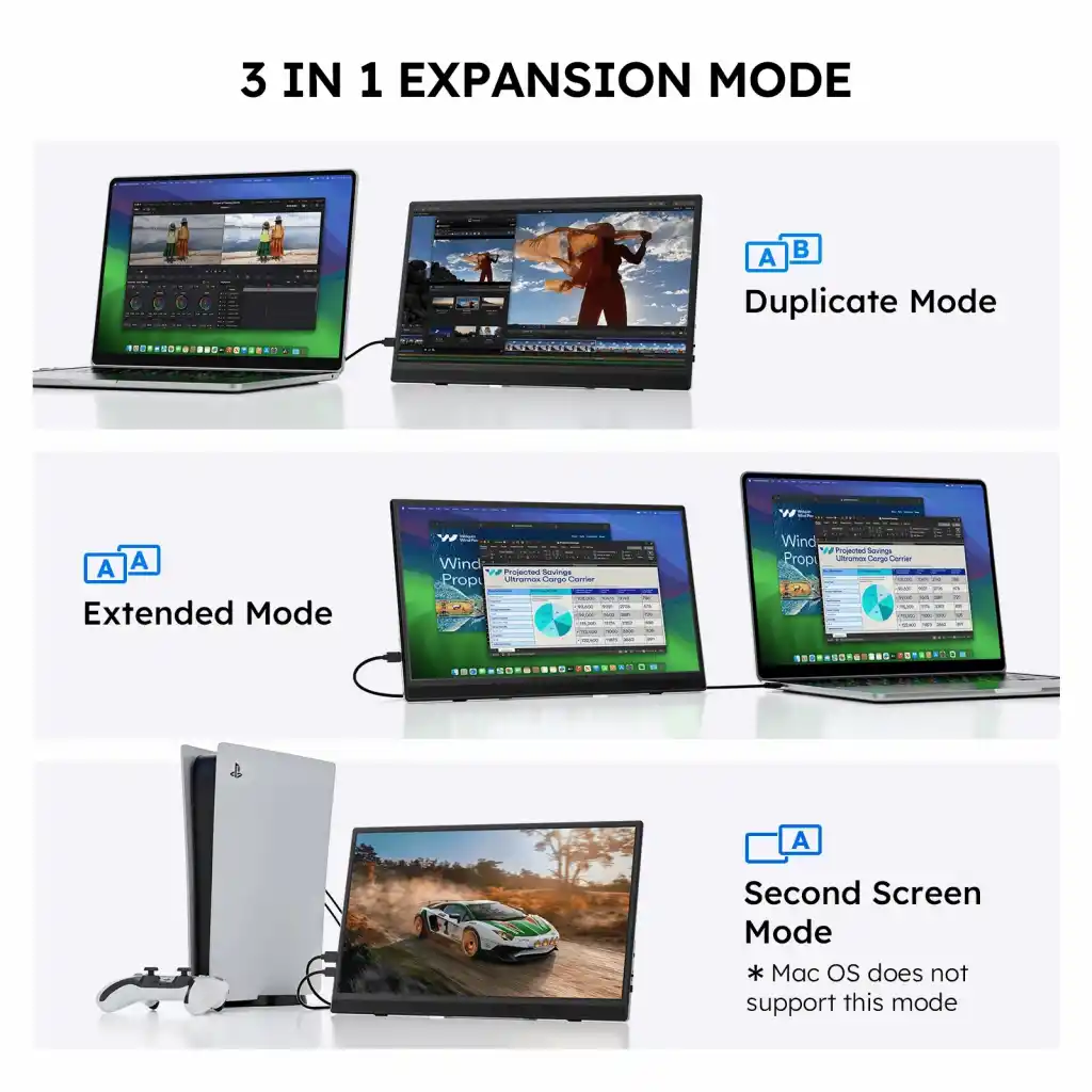 Lineon 15.6" Full Hd 1080p Ips Portable Taşınabilir Monitör