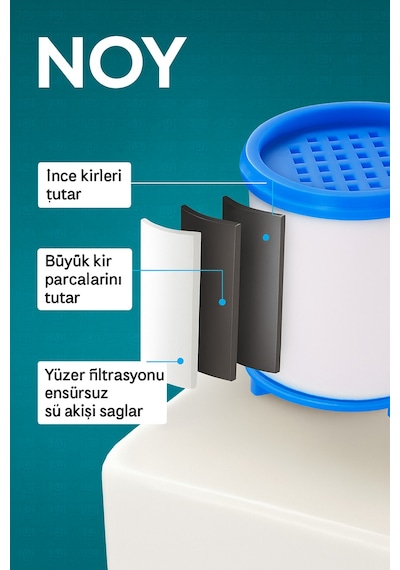 Filtreli Duş Başlığı Su Arıtıcı Ve Kireç Önleyici Musluk Başlığı