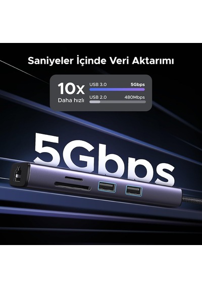Usb C Hub 4k 60hz Hdmı Hdr 1gbps Ethernet 100w Pd, Sd/microsd, Macbook Air/pro, İpad İçin 2 Usb 3.0 Uyumlu