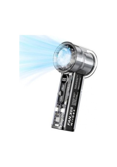 Turbo Motorlu Usb Şarjlı Mini El Fanı Dijital Ekran Ve Ayarlanabilir Hız
