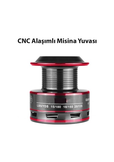 Dailytech Linnhue Hb 3000 Paslanmaz Çelik Olta Makinesi Makarası