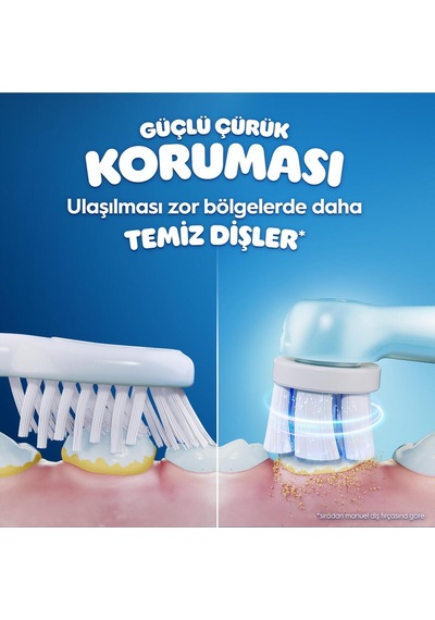 İo Çocuk 6+ Stitch Şarjlı Diş Fırçası