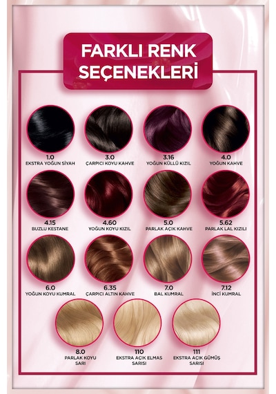 Çarpıcı Renkler, 111 Ekstra Açık Gümüş Sarısı, Kalıcı Krem Saç Boyası, Demikit