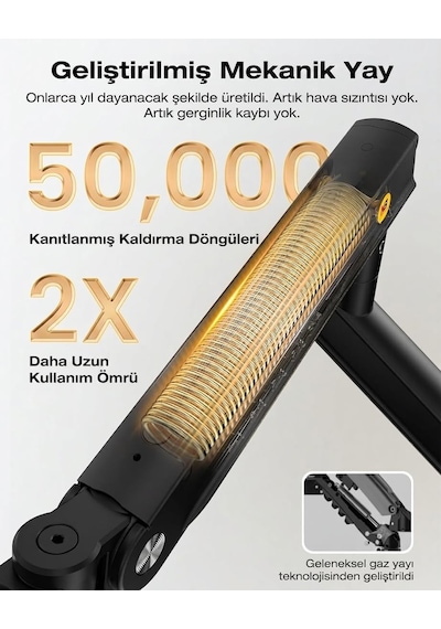 North Bayou Nb Ergonomic A5-b 17''-32'' Tek Kol 2-9 Kg Vesa Uyumlu Monitör Standı Yeni Model