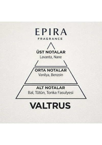 Valtrus Erkek Parfüm 50 Ml Edp Çiçek