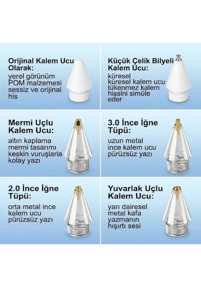 6 Adet Farklı Uçlı Universal Dokunmatik Kalem Ucu Tablet Ve Telefon Uyumlu Stylus Pen Yedek Başlık