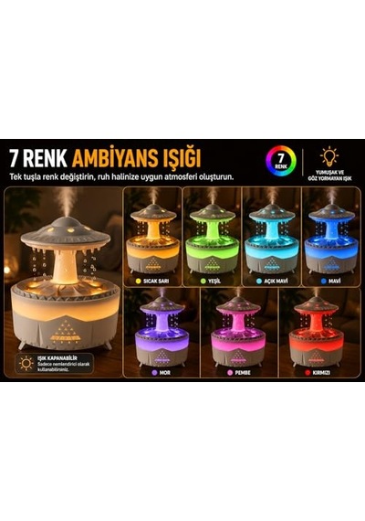 Xiaomi Smart Hava Temizleyicisi 4 Compact  Hepa Filtre Toxin-smoke - 4 Compact Hepa Filter Yeşil
