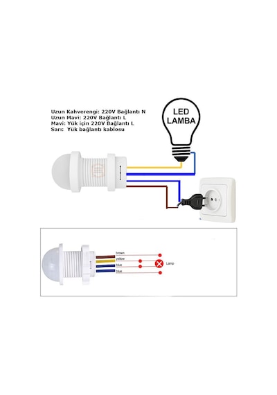 220v Hareket Pır Sensörü - Otomatik Lamba Sensörü 25cm Kablolu