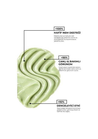 Matcha Therapy Mucize Saç Maskesi Güçlendirici Parlaklık Verici İpeksi Yumuşaklık 200 Ml - 802131756