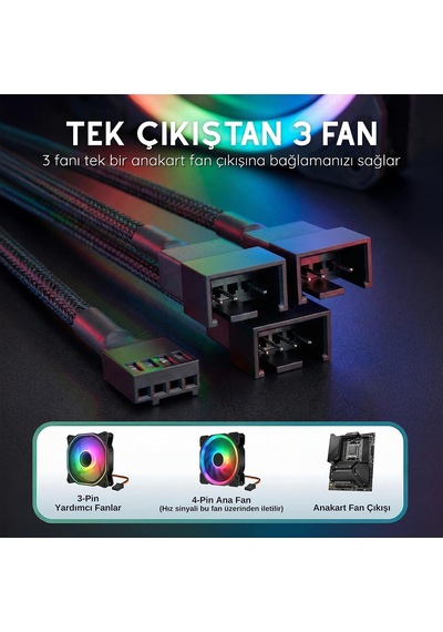 4 Pin Fan Çoklayıcı Y Kablo - 1 Den 3 E Splitter - 1x 4-pin + 2x 3-pin Çıkış - 4 Pin Pwm / 3 Pin Dc Uyumlu - 26 Cm