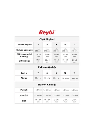 Cnmf200b Kesilmeye Dayanıklı Mikro Köpük Nitril Kaplı Eldiven Standart