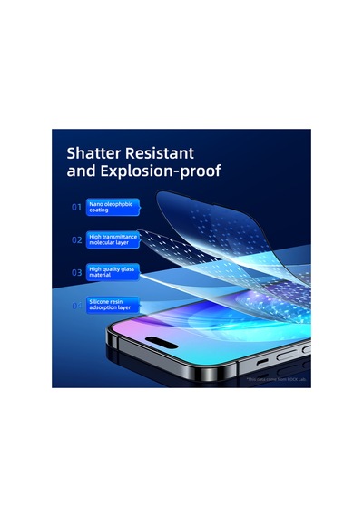 Apple iPhone Uyumlu 14 Pro Anti-static Temperli Full Cam Ekran Koruyucu 2 Adet - 728806603