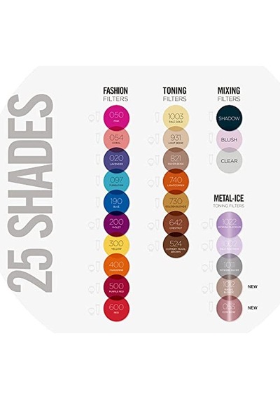 Colour Rp Nutri Filters 931 100ml