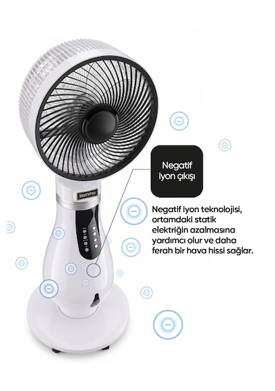 Kmf130 İyonizerli 130w Soğuk Buharlı Vantilatör