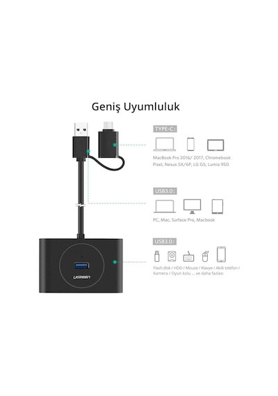 Ugreen 40850 Usb A/Usb C To 4 Port Usb 3.0 Hub Çoklayıcı Siyah 1M
