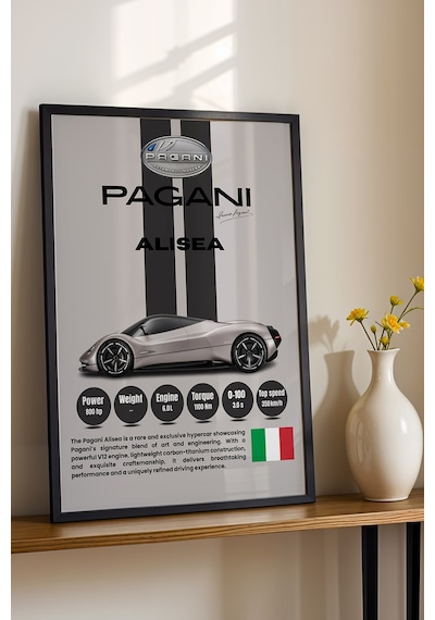 Pagani Alisea Premium Araba Tablosu - V12 Teknik Özellikli İtalyan Otomobil Duvar Dekoru Siyah
