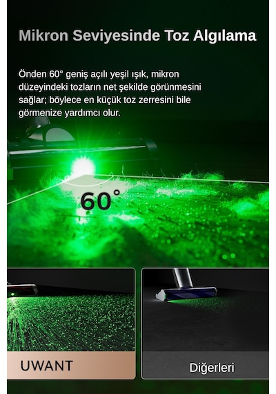 Uwant V500 Dikey Şarjlı Süpürge