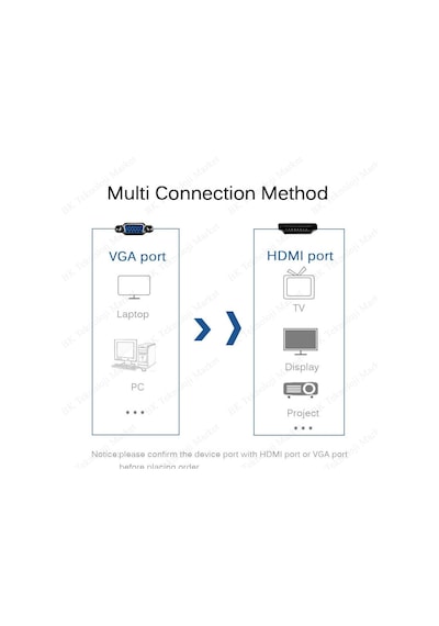 Vga+R/L Audio To Hdmı Converter Ses Destekli Vga-Hdmı Çevirici