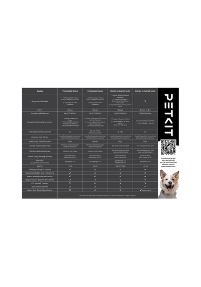 Fresh Element Solo Akıllı Besleme Ünitesi - Beyaz Petkit Türkiye Garantili