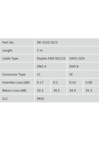 Digitus Fiber Optik Multimode Mavi 2m