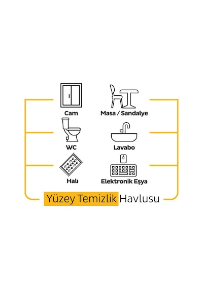 Sleepy 1 Adet Easy Clean Arap Sabunu Katkılı Yüzey Temizlik Havlusu 100'lü Diğer