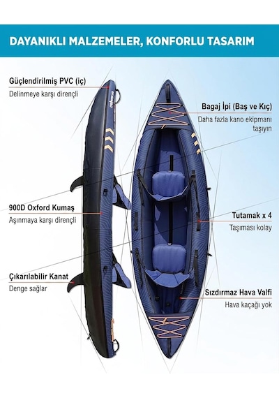 2 Kişilik Şişme Kano 350 93 37cm