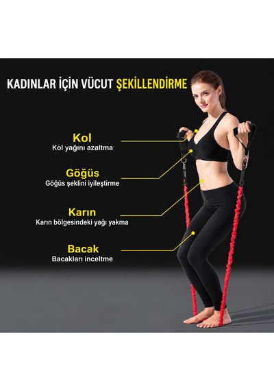 Direnç Lastiği Seti 12 Parça 66 Kg Profesyonel Fitness Egzersiz Lastiği Evde Spor Tüm Vücut Antrenman Seti Çok Renkli