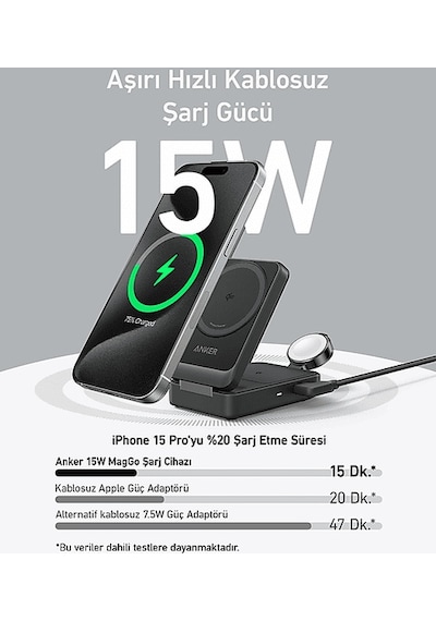 Anker Maggo Katlanabilir 3'ü 1 Arada Kablosuz Şarj İstasyonu Siyah
