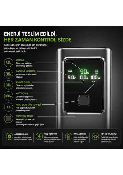 Sbs 20.000 Mah 100w Power Delivery Powerbank Lcd Ekran 2x Usb-c Pd 100w + Usb-a 22.5w Dizüstü Bilgisayar Uyumlu Silver-Gri Sbs 20.000 Mah 100w Power Delivery Powerbank Lcd Ekran 2x Usb-c Pd 100w + Usb-a 22.5w Dizüstü Bilgisayar Uyumlu Silver-Gri