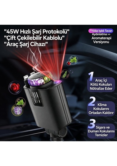 5in1 Araç Çakmaklığı Pd Hızlı Araç Şarj Cihazı Kendinden Kablolu Rgb Yıldız Işık Saçan Araç Kokusu Aroma Difüzör Özellikli + 3 Adet Esans Hediyeli 45w Black 5in1 Araç Çakmaklığı Pd Hızlı Araç Şarj Cihazı Kendinden Kablolu Rgb Yıldız Işık Saçan Araç Kokusu Aroma Difüzör Özellikli + 3 Adet Esans Hediyeli 45w Black