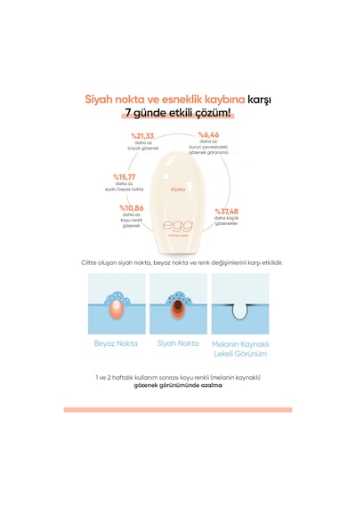 Cilde Aydınlık Ve Pürüzsüz Görünüm Kazandıran Gözenek Karşıtı Krem A'pıeu Egg Pha Pore Cream 11598371