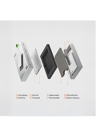 Sharge Disk Plus Ultra İnce Nvm Ssd Kutusu Ve Çok Fonksiyonlu Hub
