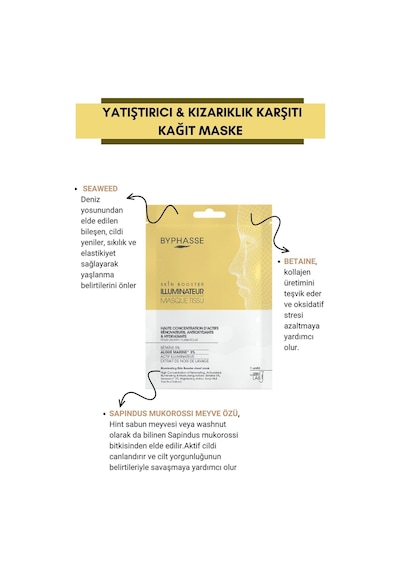 Byphasse Aydınlatıcı Ve Işıltı Verici Skin Booster Kağıt Yüz Maskesi
