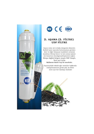 WaterMelon Kapalı Kasa Su Arıtma Cihazı Yeni NSF'Li Özel Seri 3 Aşamalı İnline 6 Aylık Filtre Seti