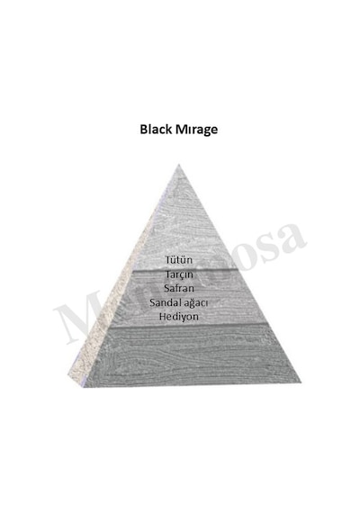 Bargello Niche Black Black Mirage Unisex Extrait De Perfume 100 Ml - Mnms1 Baharat
